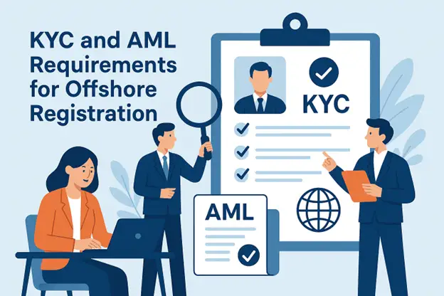 KYC and AML Requirements for Offshore Company Registration in 2025