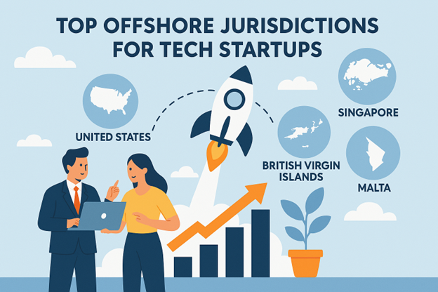 Top Offshore Locations for Tech Statups in 2025 with OffshoreCompanyReg